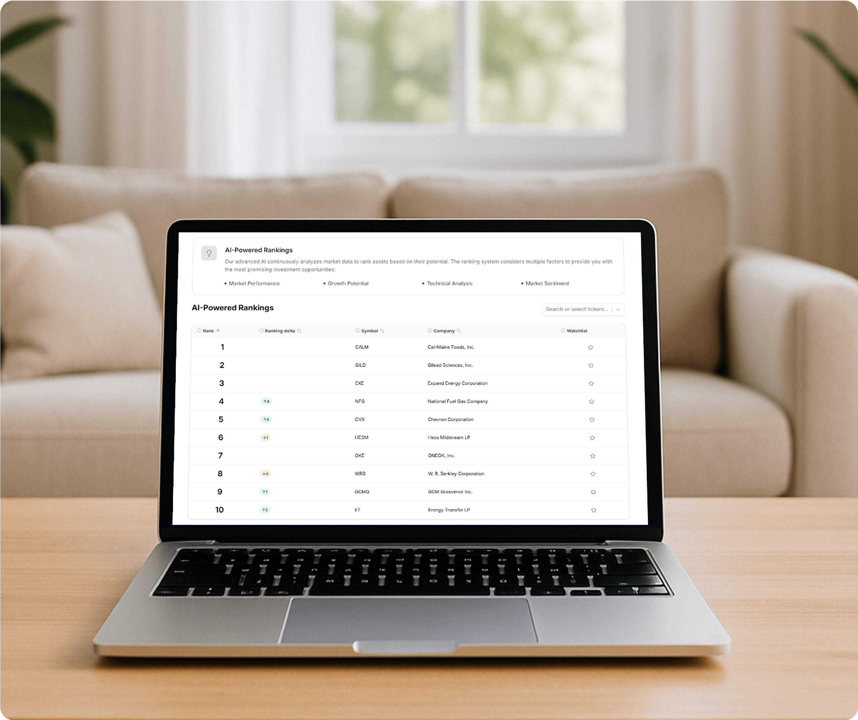 Collaboration with Boosted.Ai